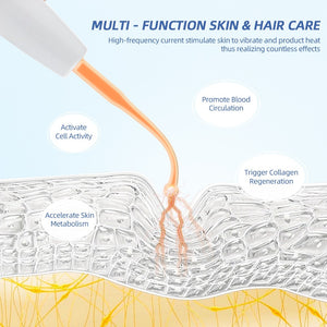 New 6 in 1 High Frequency Electrode Wand Electrotherapy Glass Tube Anti Wrinkle